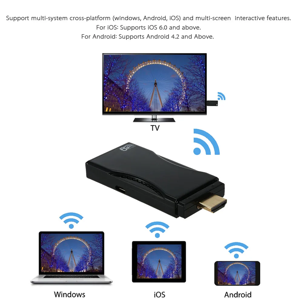 Carlinkit PTV дисплей Airplay WiFi Miracast ключ для зеркального отображения экрана на любое устройство HDMI ключ