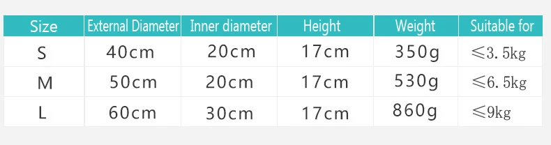Plush Pet Cat Nest Kennel Hairy Deep Sleep Dog House Round Nest for Cats Small Medium Dogs Poodle Warm Pet Sleeping Mat Sofa Bed (3)