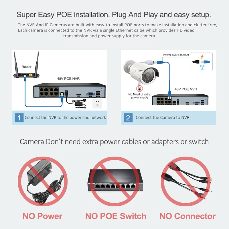 Сетевой видеорегистратор H.265 16 каналов POE NVR Onvif 2HDD 48 В для 4K 5 МП 3 Мп 1080P HD IP камер