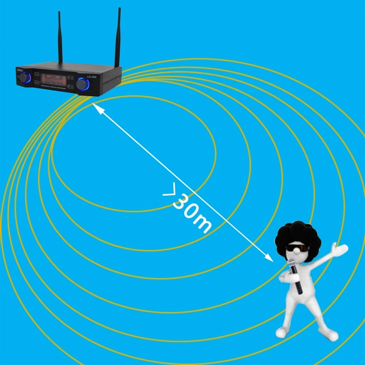LO-U02  03  Wireless Microphones