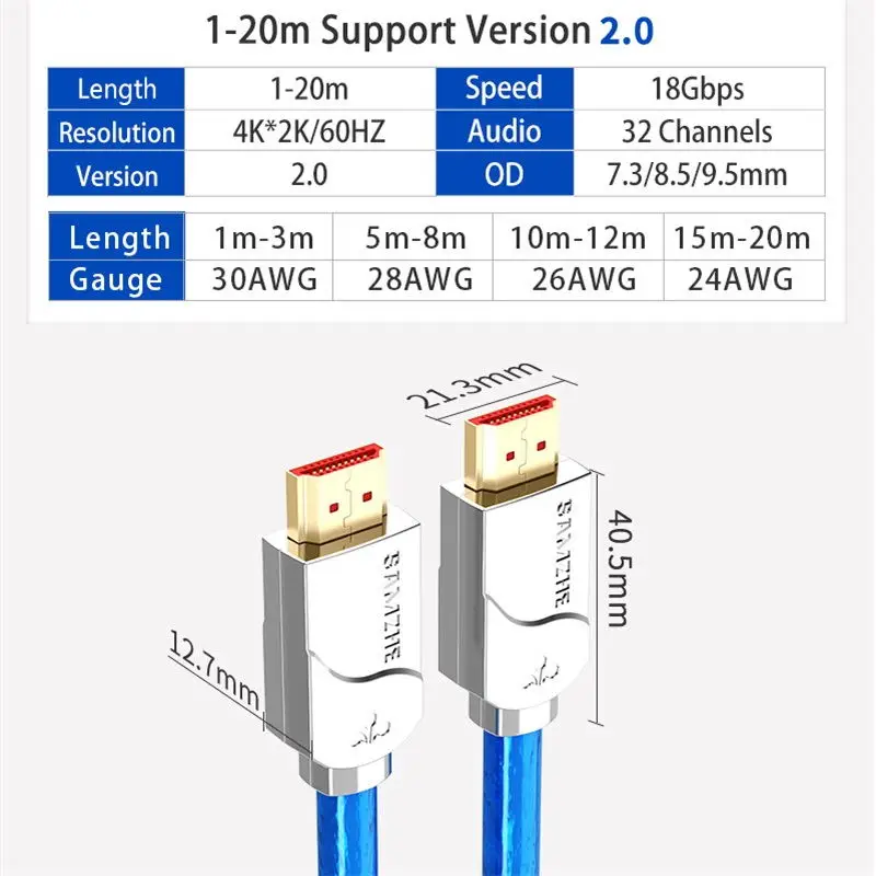 Кабель SAMZHE 4K UHD HDMI цифровой кабель с высоким разрешением 3840*2160 для ноутбука и ТВ