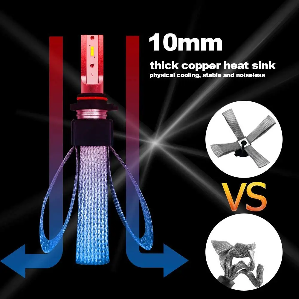 SCANDIAG 1 Pair 9005 LED Headlight Bulbs, HB3 CREE Chips, 60W 9600LM 6000K Extremely Bright Conversion Kit SCANDIAG 1 Pair 9005 LED Headlight Bulbs, HB3 CREE Chips, 60W 9600LM 6000K Extremely Bright Conversion Kit