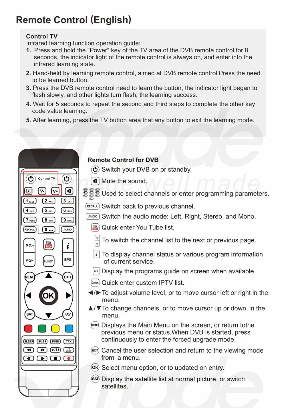 Европейский 2 года CCCAM 7 линий GTMEDIA V9 супер спутниковый ТВ ресивер DVB S2 FULL HD 1080P поддержка Bisskey CCCAM Dolby H.265 tv BOX