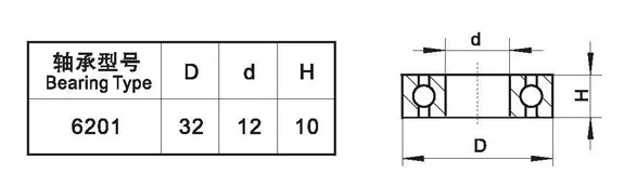 64-3