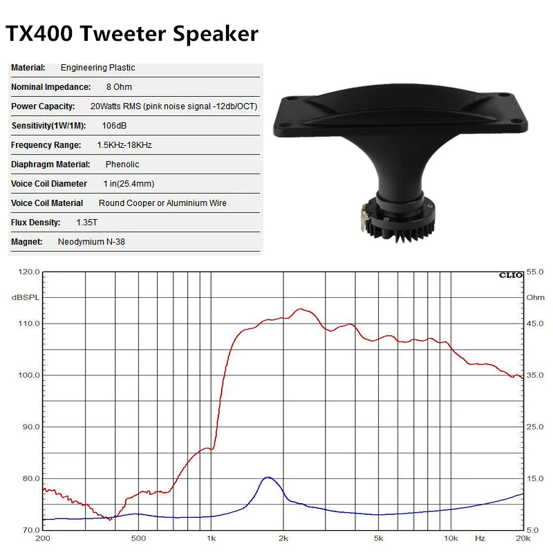 High Quality speaker for