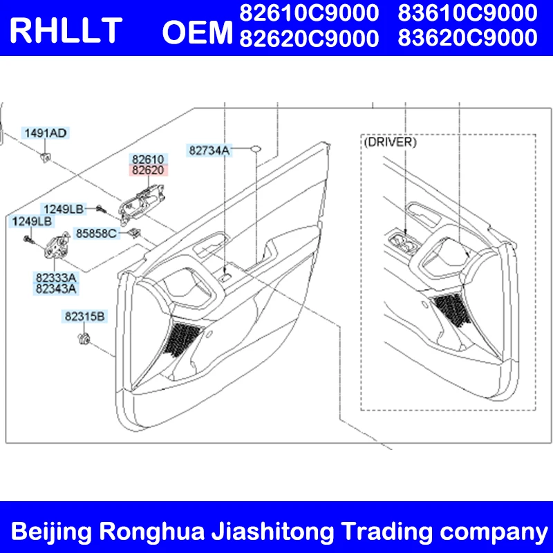 RBJHTT