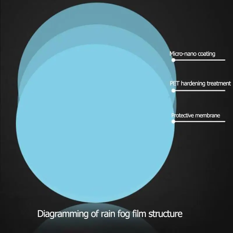 2x Автомобильное боковое зеркало заднего вида Водонепроницаемая противотуманная непромокаемая пленка боковая оконная пленка делает зрение людей более четким в дождливые дни