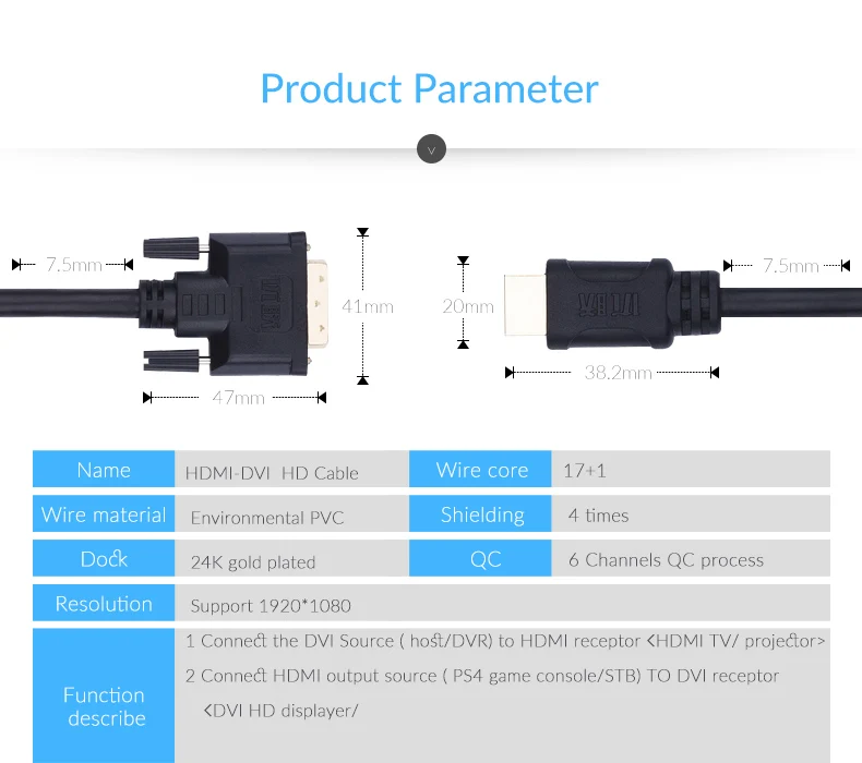 Unnlink HDMI-DVI DVI-D 24+ 1 кабель DVI-HDMI FHD1080P@ 60 Гц 1 м 2 м 3 м 5 м 8 м 10 м светодиодный проектор для телевизора MI BOX