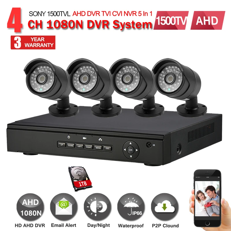 7504LN 5NI 4CH 1500TVL KIT
