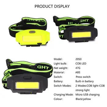

COB LED Headlamp Clip On 2 Mode Head Flashlight Light Camping Fishing Torch Focusable Headlamp Best Headlamp Led Headlights