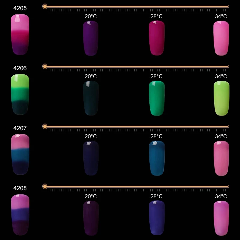 Belen гель для дизайна ногтей 3 в 1 изменение температуры Цвет УФ-гель для ногтей замочить от УФ светодиодный гель лак Хамелеон 7 мл