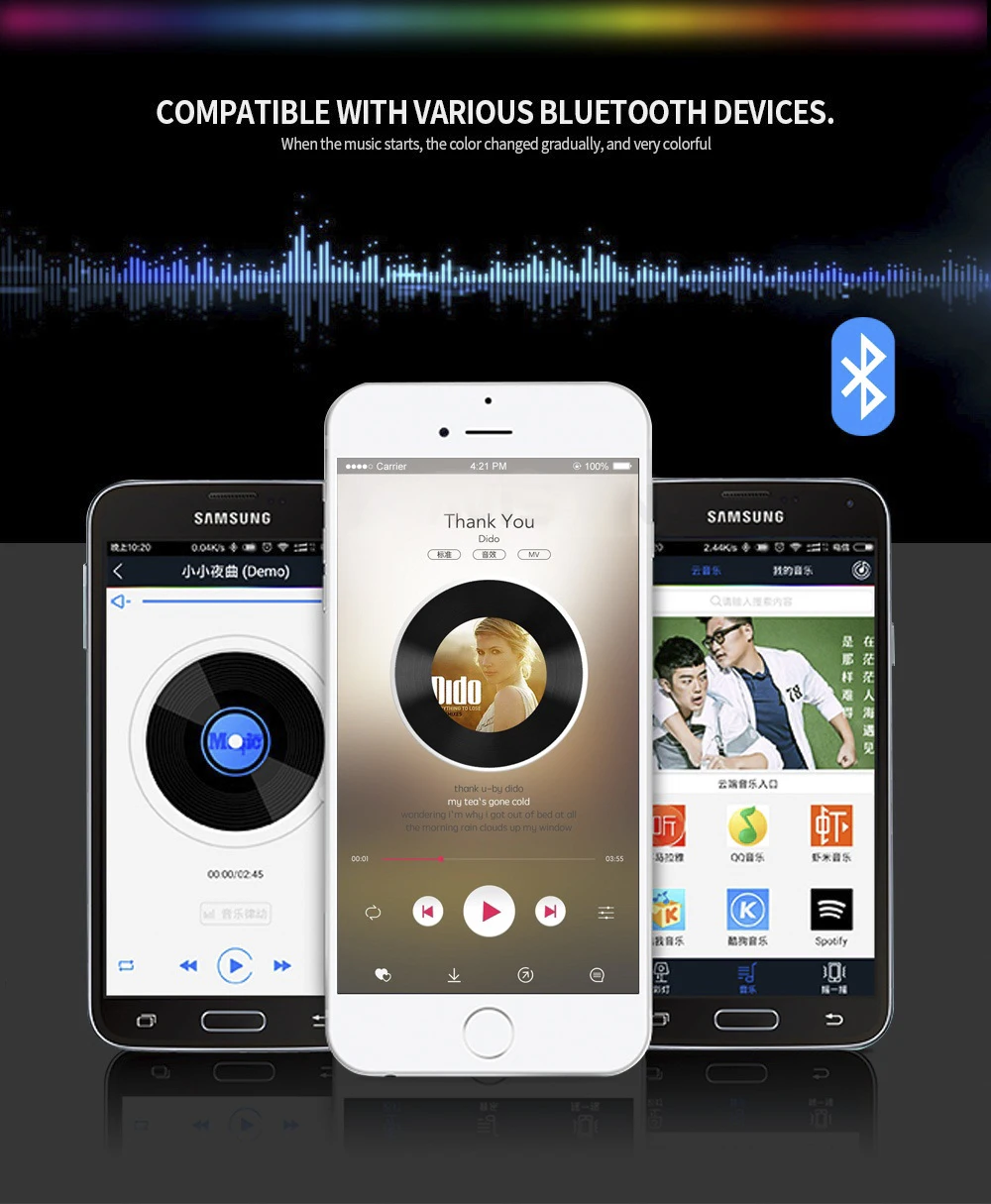 Wistino 960P WiFi Camera Bulb Wireless VR Panoramic Camera Music Surveillance Security Camera Wireless Surveillance Monitor 2 (2)