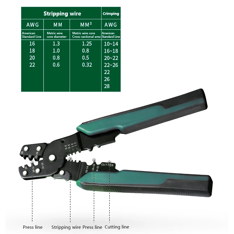 Обжимной инструмент для кабелей резак автоматический инструмент для зачистки проводов многофункциональный инструмент для зачистки кабеля обжимные плоскогубцы комбинированный инструмент для ремонта