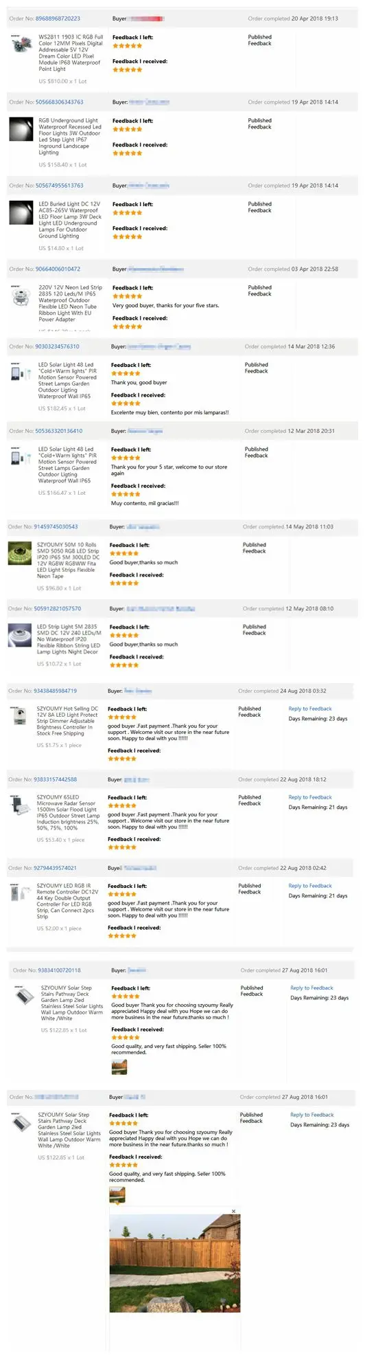 Segurança ao ar Parede sem Fio com Sensor Luz de Rua Ip65 à Prova Luz da Noite Szyoumy Solar Dwaterproof Água Livre Lâmpada Movimento Remoto 70 Led 22 ip65 à prova dwaterproof água segurança ao