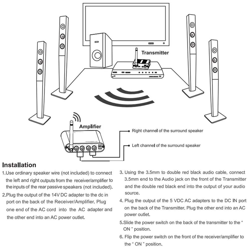 TP-беспроводной цифровой задний стерео объемный аудио домашний кинотеатр усилитель для 5,1 домашнего кинотеатра Система решения проблем с проводом
