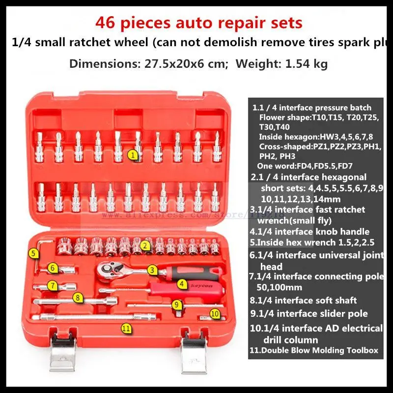 Ratchetwrenchsets-a0331