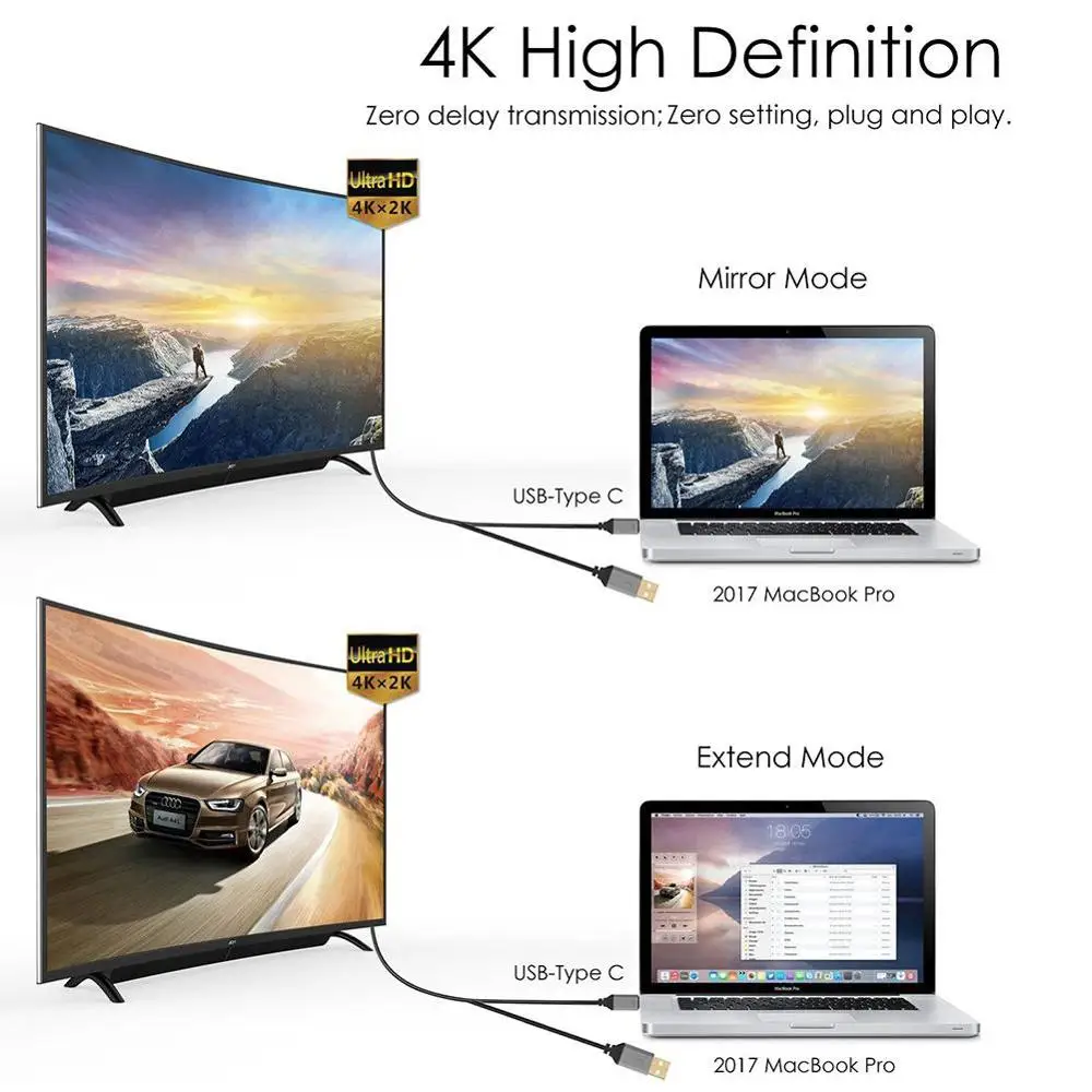 USB C к HDMI кабель папа Тип адаптер 4K 2 м высокой четкости видео для Macbook Type