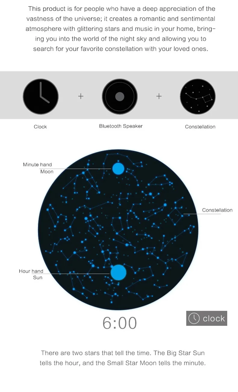 Творческий мульти-функциональный Спальня звезда светодиодный Часы Bluetooth Динамик часы созвездие часы-будильник