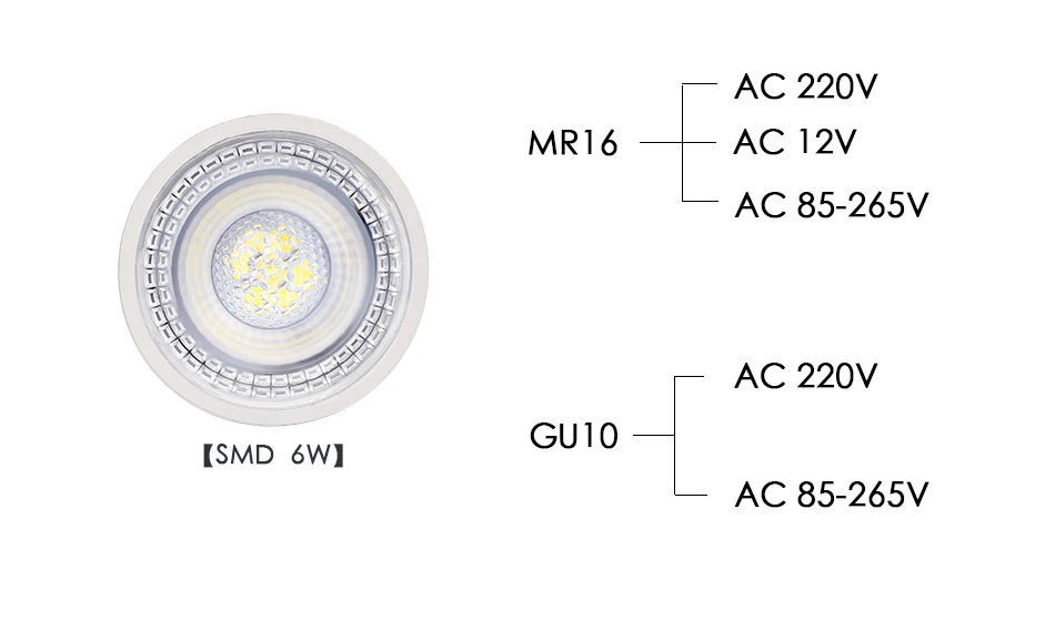 Светодиодный лампочка направленного света лампа GU10 MR16 GU5.3 прожектор AC 12V 220V 110V SMD 6W домашний декор Lampara Крытый энергосберегающий Bombillas