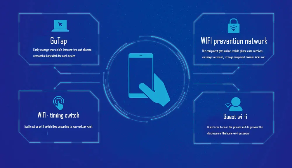 Huawei honor route 2 1167Mbps smart wireless router dual-band gigabit Smart home high speed wifi wall king 1200m high power 5g (11)