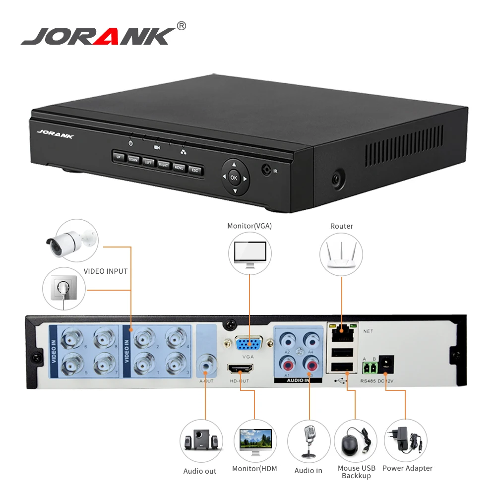Система видеонаблюдения Home 8CH 8 каналов HDMI 1080 P AHD DVR HD 2.0MP 4 внешних камеры комплект