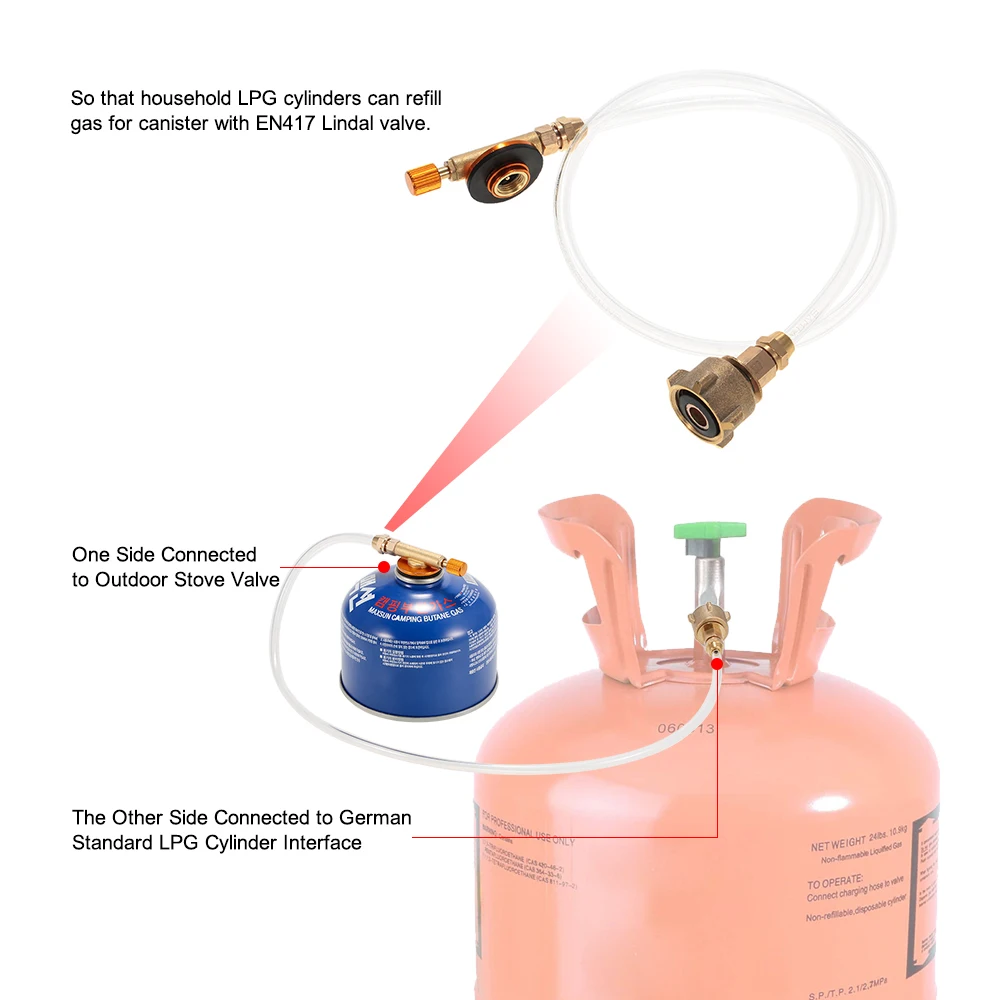 Наружная газовая горелка для кемпинга печка переходник для заправки пропана LPG плоский цилиндрический соединитель адаптер преобразования газа