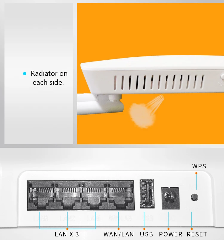 1200 Мбит/с 4G LTE CPE маршрутизатор CAT6 4G LTE беспроводной роутер CPE двухдиапазонный 2,4& 5,8G беспроводной AP FDD/TDD LTE sim-карта