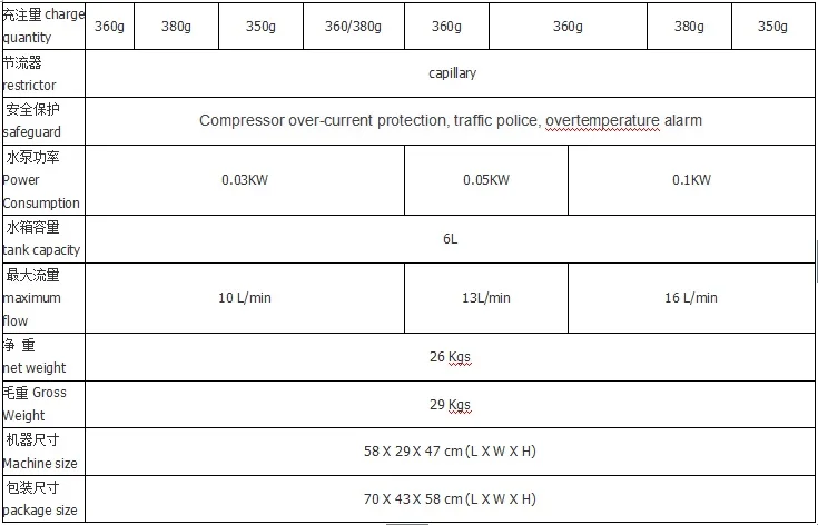 Промышленный водяной охладитель CW 5200AH лазерная машина cw5200 для станка с ЧПУ шпинделя охлаждения