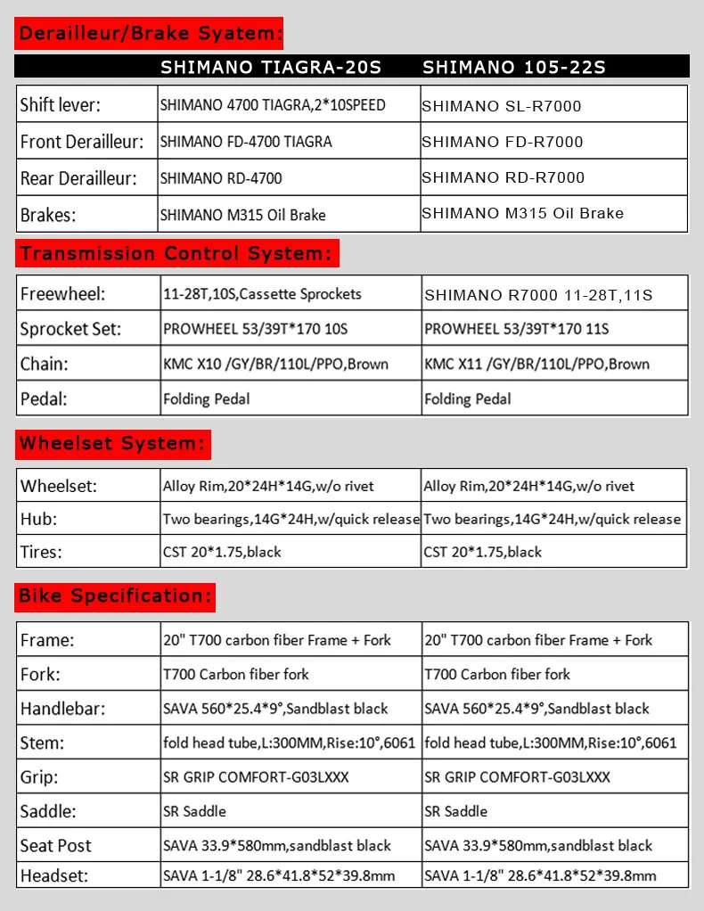 Discount SAVA Folding Bike 20 inch Folding bicycle Foldable Carbon Folding Bike 20 inch with SHIMANO 105 22 Speed Mini Compact City Bike 7 Discount SAVA Folding Bike 20 inch Folding bicycle Foldable Carbon Folding Bike 20 inch with SHIMANO 105 22 Speed Mini Compact City Bike 7