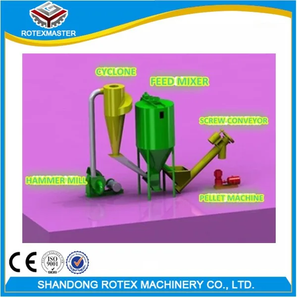 Сельскохозяйственных Животных гранулятора машина, Животные rss-гранулятора машины