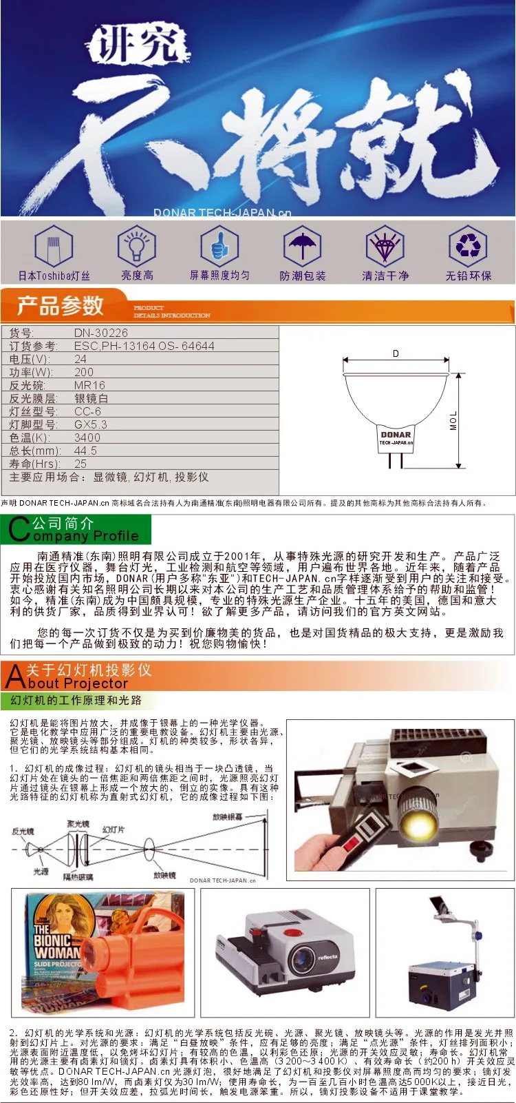 Esc details-750X 