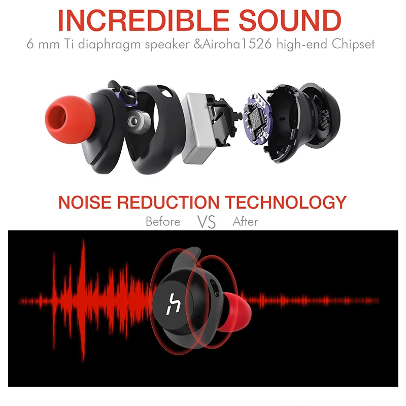 HAVIT Wireless Charging TWS Bluetooth Earphone True Wireless Sport Earphone Waterproof 3D Stereo Earbuds With Microphone G1W G1C