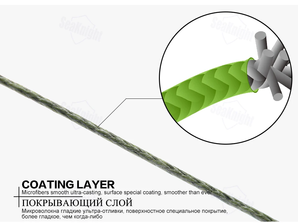 SeaKnight 500 м/546yds Монстр W8 Плетеный Леска 8weaves Провода гладкой PE Multifilament Линия для морской Рыбалка 20-100lb