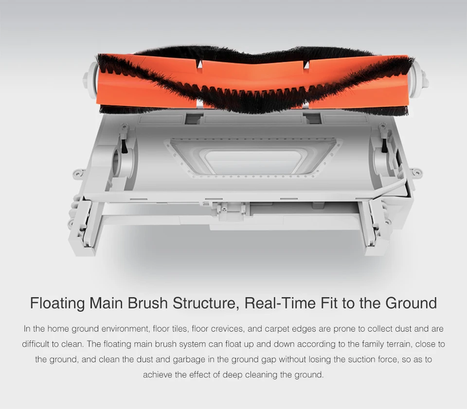 2* боковая щетка 4* HEPA фильтр 1* основная щетка 1* Чистый инструмент ЩЕТОЧНЫЕ аксессуары для XiaoMi Roborock S50 S51 S55 Запчасти для пылесоса