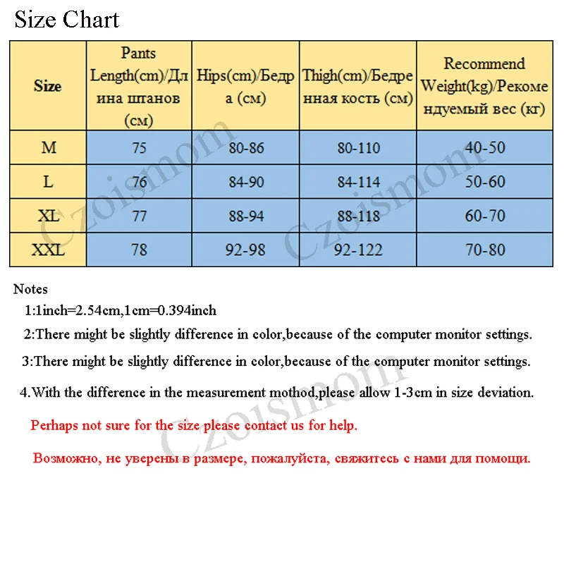 Pregnancy Stomach Size Chart