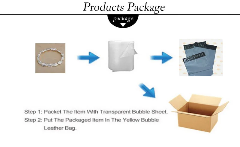 package
