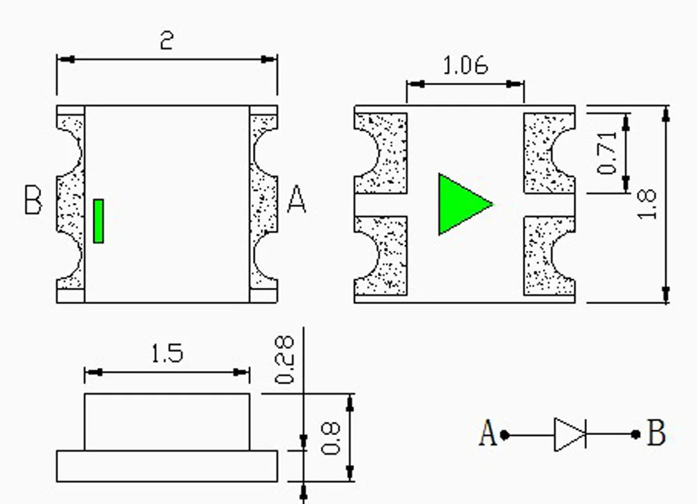 aeProduct.getSubject()