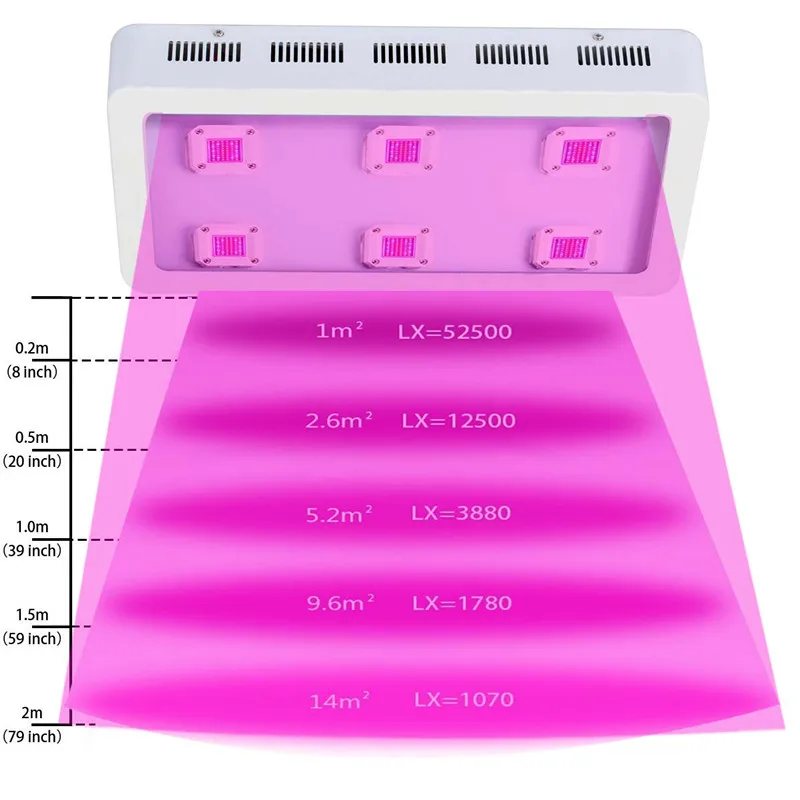 Qkwin удара 1800 Вт светодиодный светать полный спектр 6x300 Вт светодиодный растут для комнатных растений цветущих и растет