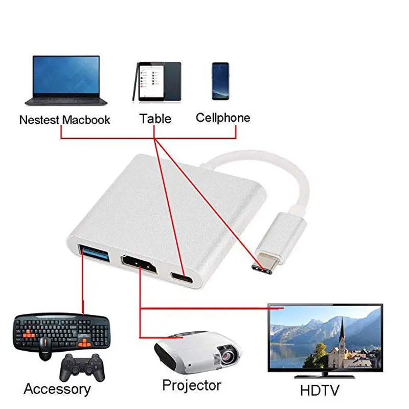 EASYA 3-в-1 Thunderbolt 3 адаптер USB C концентратор к HDMI с PD концентратор 3,0 Поддержка режимом DEX для samsung телефон MacBook Pro/Air Тип-C