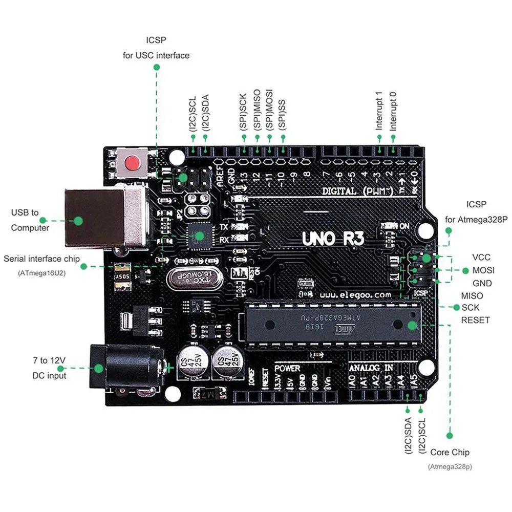 Стартовый супер набор для проекта EL KIT 003 UNO с обучающим руководством LCD1602 модуль