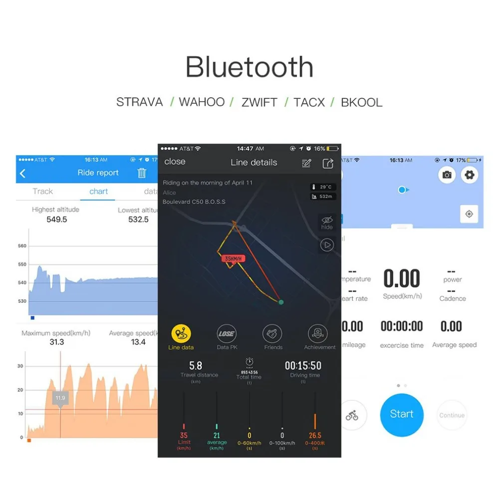  Tragbare Größe Radfahren ANT + Bluetooth Wireless Speed Cadence Sensor Für Garmin Bryton Bike GPS F