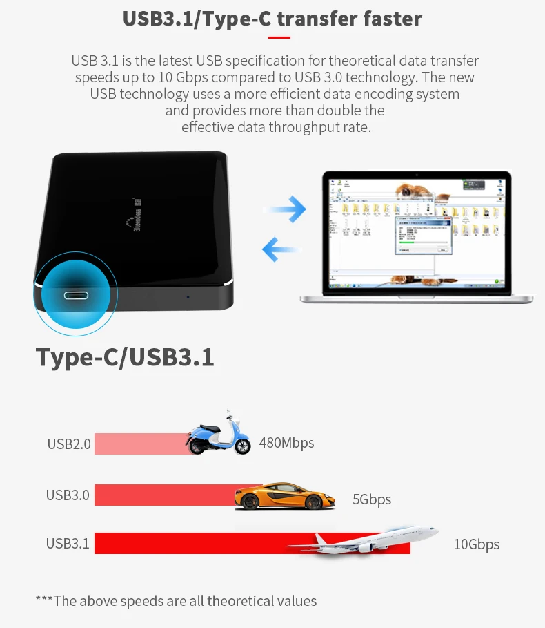 HDD внешний жесткий диск USB 3,1 type C 1 ТБ 2,5 Harici жесткий диск для компьютера ТБ 500 GB Disco Duro Externo HD