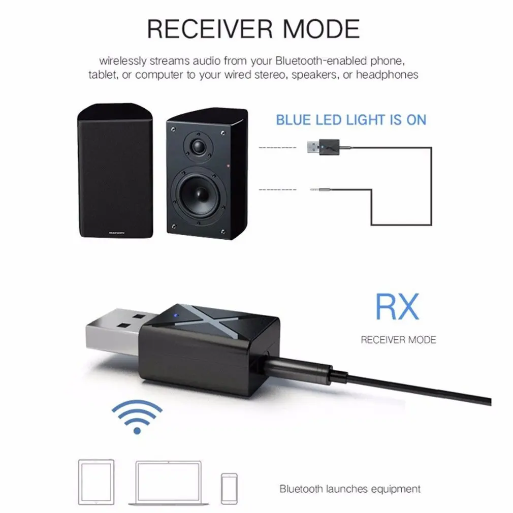 1 шт. USB Bluetooth 5,0 приемник аудио передатчик адаптер для ТВ/ПК наушники Динамик