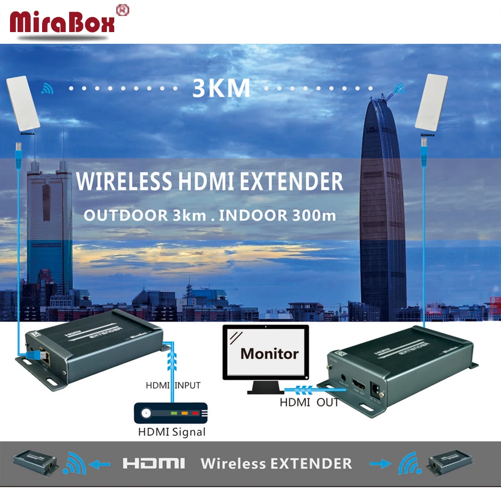 HSV891W 5 8 ГГц беспроводной удлинитель HDMI 150m 1080p Full HD с поддержкой уличного
