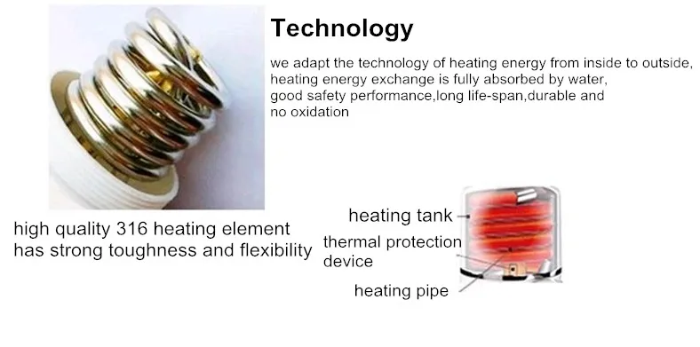 3022B205A}_heat technology