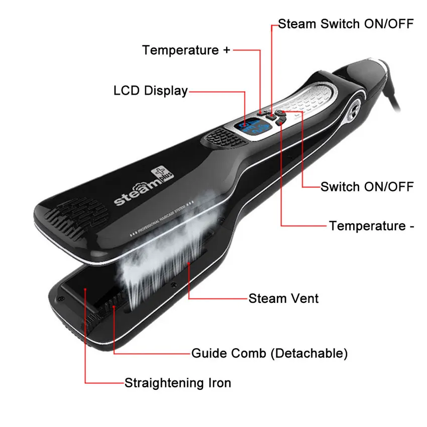 Паровой выпрямитель для волос, щетка, титановый керамический плоский утюг, профессиональный Электрический гребень для волос, быстрый выпрямитель для волос Steampod