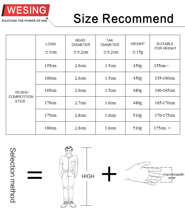 Wesing competition stick and southern stick nan gun углеродное волокно для ушу шоу соревнований мужчин и женщин 155-180 см