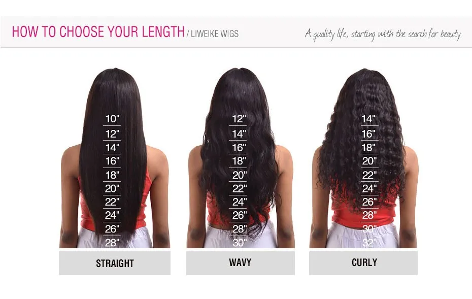 Wigs Unified description (5)