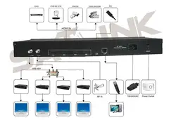 Бесплатная Satlink ST-6510 4 канала DVB-T модулятор HD 1080 P MPEG4 1 частоты до 4 каналов лучше, чем Satlink WS-7990