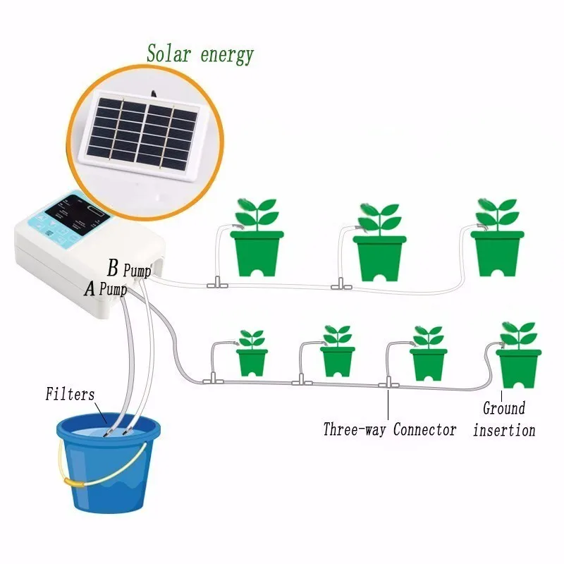 

1/2 Water Pump Timer Intelligent Garden Automatic Irrigation System Watering Device Solar Energy Charging Potted Plant Drip